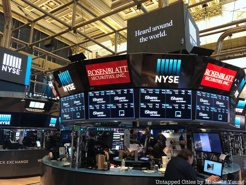Top US Stocks Analysis | 22-26 January