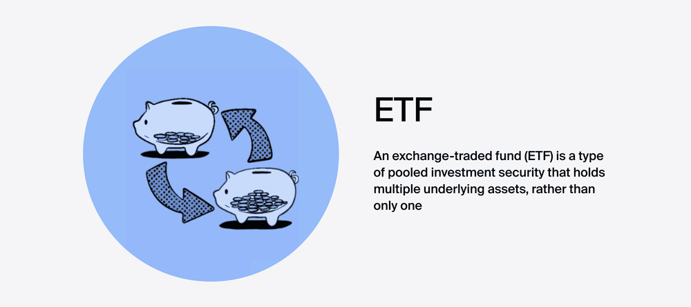 What are ETFs? 