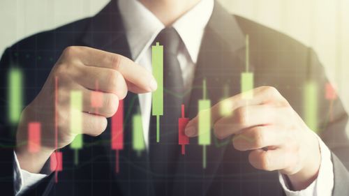 Reading Candlestick Patterns in Forex